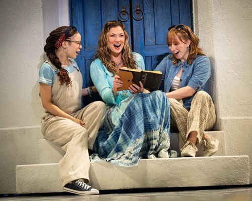 Mamma Mia Broadway Musical